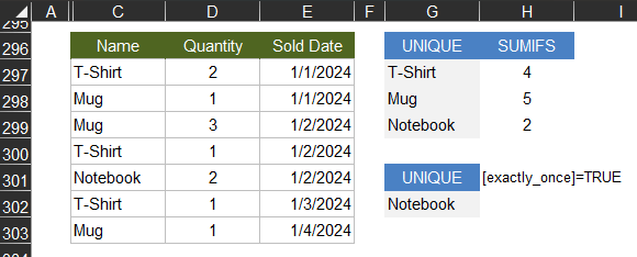 UNIQUE Function Example in Excel