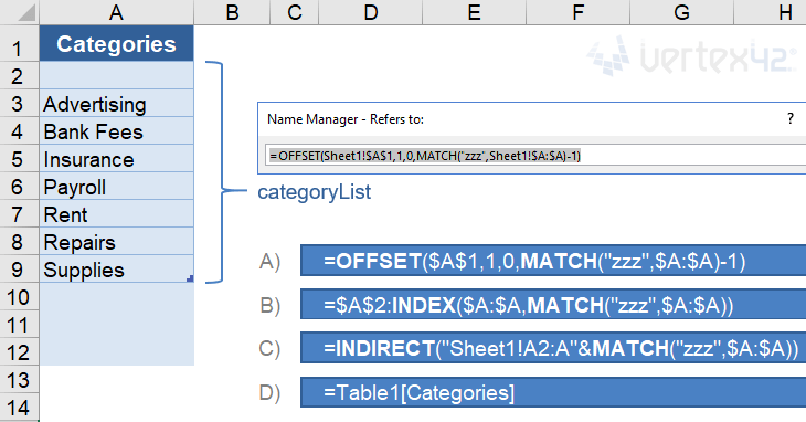 Excel Named range