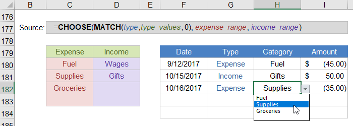 Dependent Drop-Down List Example Using CHOOSE