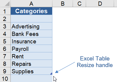 Excel Table Resize Handle