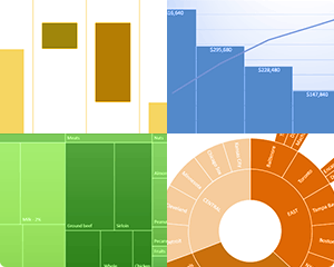 How Many Types Of Chart In Excel