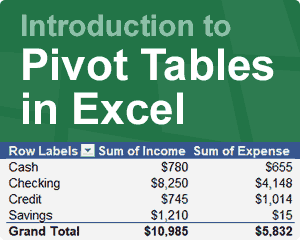 Introduction to Pivot Tables in Excel