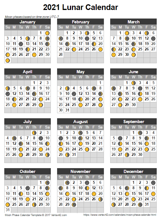 Moon Phase Calendar 2021 Lunar Calendar Template Moon Phase Calendar 2021 Lunar Calendar Template