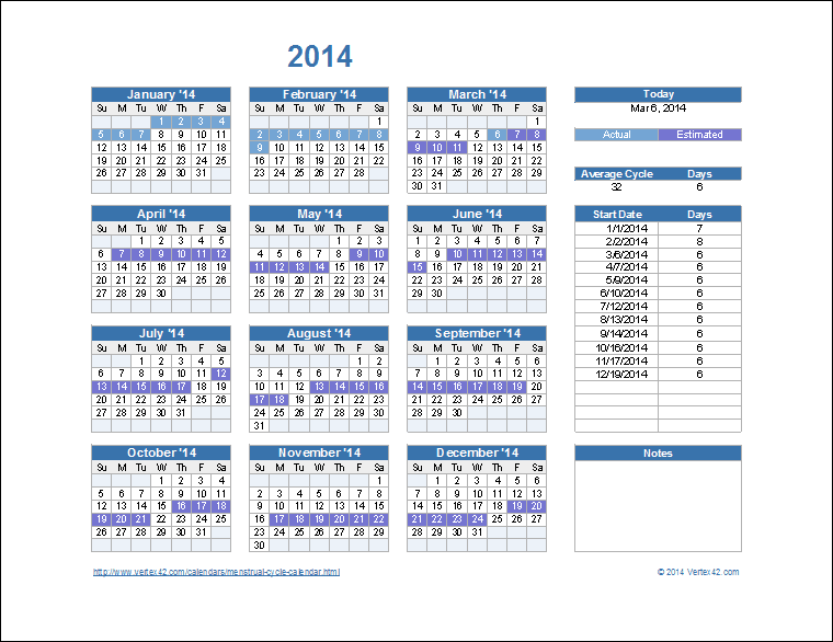 Menstrual Cycle Calendar And Period Tracker