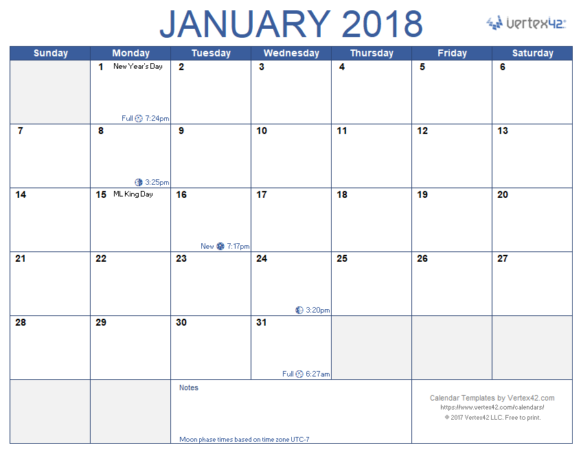 Moon Chart In Excel