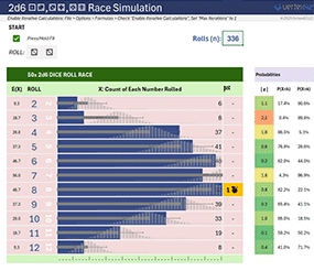 Thumbnail - 2d6 Dice Race Simulation