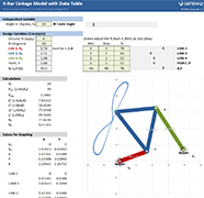Four-Bar Linkage Model