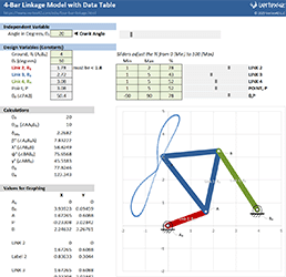 Thumbnail - Four-Bar Linkage Model