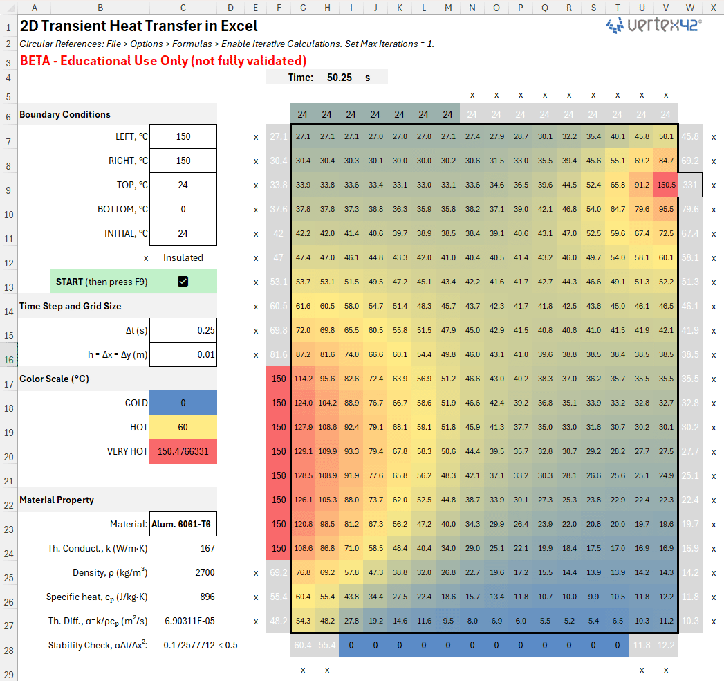 Heat Transfer Model in Excel