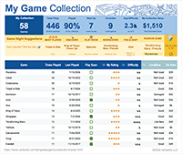 Game Collection Tracker