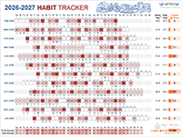 Habit Tracker with Heat Map